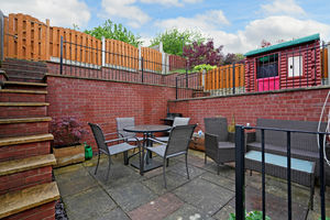 Standon Crescent Wincobank
